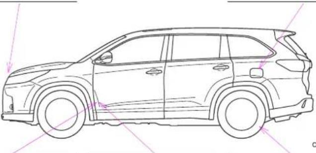 TOYOTA Highlander Hybrid (2018) - Wireless remote control - 1