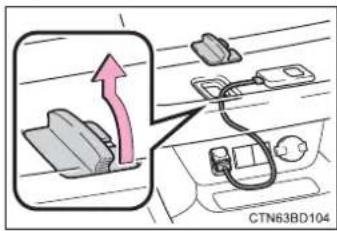 TOYOTA Highlander Hybrid (2018) - Cable pass through - 1