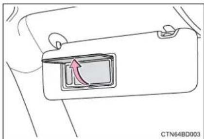TOYOTA Highlander Hybrid (2018) - Vanity mirrors - 1
