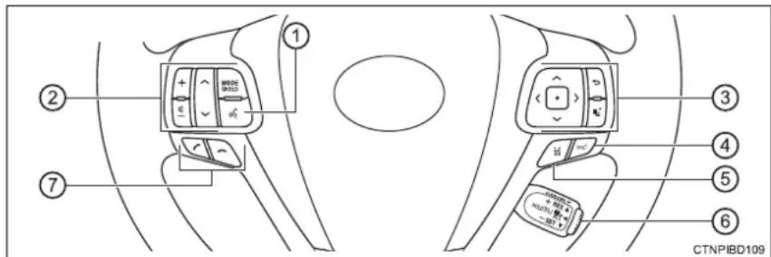 TOYOTA Highlander Hybrid (2018) - Switches - 3