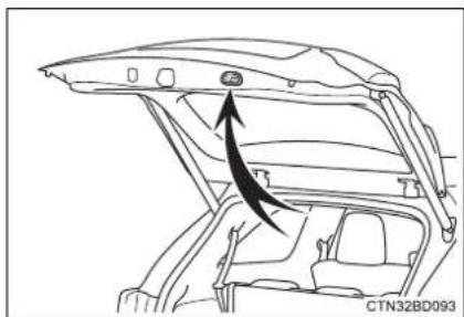 TOYOTA Highlander Hybrid (2018) - When closing the back door - 1