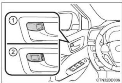 TOYOTA Highlander Hybrid (2018) - Inside lock buttons - 1