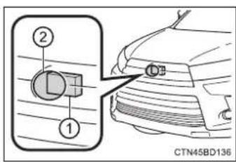 TOYOTA Highlander Hybrid (2018) - ■To avoid malfunction of the radar sensor - 1
