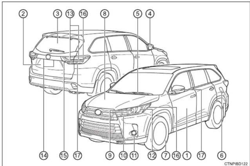 TOYOTA Highlander Hybrid (2018) - Exterior - 1