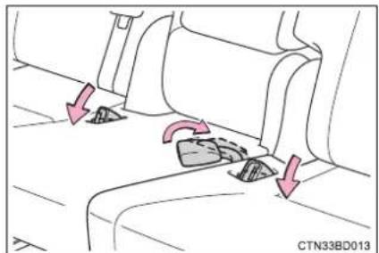 TOYOTA Highlander Hybrid (2018) - ■ Before folding down the second seats - 1