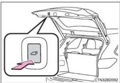 TOYOTA Highlander Hybrid (2018) - Power back door switch (vehicles with a power back door) - 1
