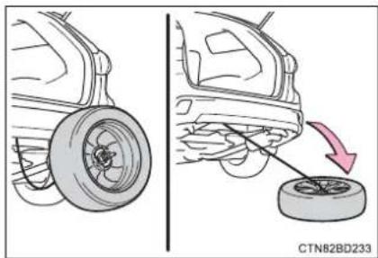 TOYOTA Highlander Hybrid (2018) - Stowing the flat tire, jack and all tools (with a compact spare tire) - 3