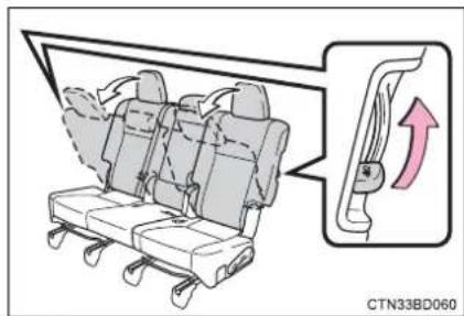TOYOTA Highlander Hybrid (2018) - ■ Folding down the second seats - 1