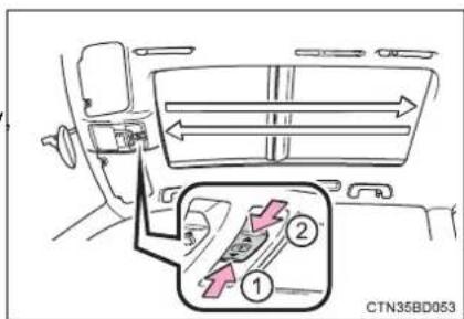 TOYOTA Highlander Hybrid (2018) - ■ Opening and closing the shade - 1