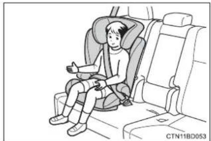 TOYOTA Highlander Hybrid (2018) - Types of child restraints - 3