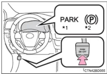 TOYOTA Highlander Hybrid (2018) - Operating instructions - 1