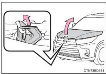 TOYOTA Highlander Hybrid (2018) - Release the lock from the inside of the vehicle to open the hood. - 2