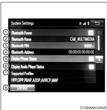 TOYOTA Highlander Hybrid (2018) - How to check and change detailed Bluetooth® settings - 1