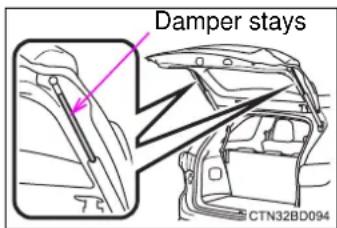 TOYOTA Highlander Hybrid (2018) - ■ Back door damper stays (vehicles without a power back door) - 1