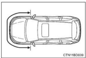 TOYOTA Highlander Hybrid (2018) - ■When to contact your Toyota dealer - 1