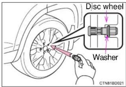 TOYOTA Highlander Hybrid (2018) - Installing the spare tire - 3