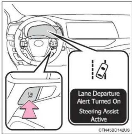 TOYOTA Highlander Hybrid (2018) - Turning LDA system on - 1