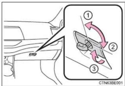 TOYOTA Highlander Hybrid (2018) - Glove box - 1