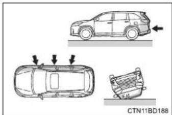 TOYOTA Highlander Hybrid (2018) - ■ Types of collisions that may not deploy the SRS airbags (SRS front airbags) - 1