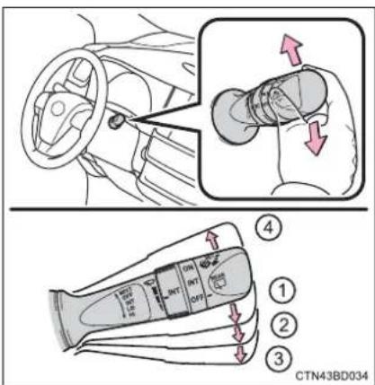 TOYOTA Highlander Hybrid (2018) - Operating the wiper lever - 1