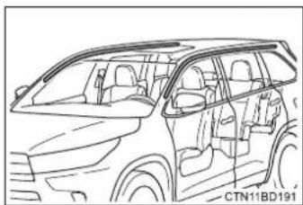 TOYOTA Highlander Hybrid (2018) - ■When to contact your Toyota dealer - 6