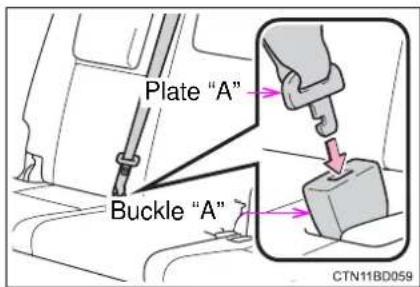TOYOTA Highlander Hybrid (2018) - Fastening the seat belt (for the third center seat) - 2