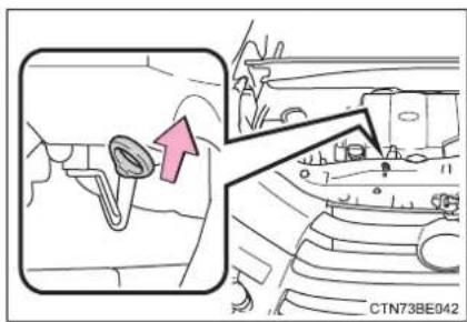 TOYOTA Highlander Hybrid (2018) - - Checking the engine oil - 1