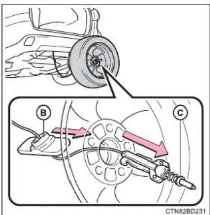 TOYOTA Highlander Hybrid (2018) - Stowing the flat tire, jack and all tools (with a compact spare tire) - 1