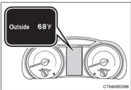 TOYOTA Highlander Hybrid (2018) - Outside temperature display - 1
