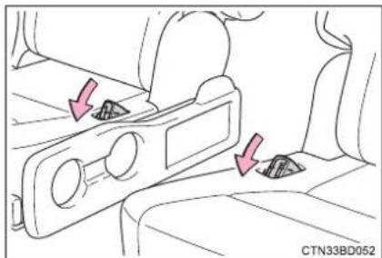 TOYOTA Highlander Hybrid (2018) - ■ Before folding down the second seats - 2