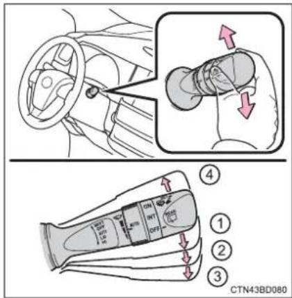 TOYOTA Highlander Hybrid (2018) - Operating the wiper lever - 4