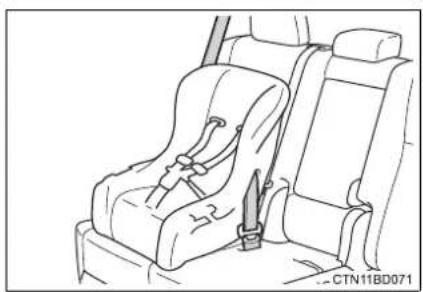 TOYOTA Highlander Hybrid (2018) - Installing child restraints - 3