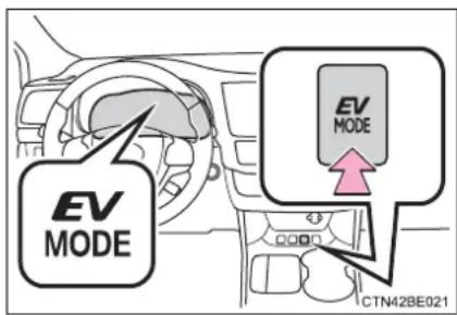 TOYOTA Highlander Hybrid (2018) - EV drive mode - 1