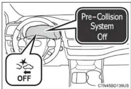 TOYOTA Highlander Hybrid (2018) - ■ Enabling/disabling the pre-collision system - 1