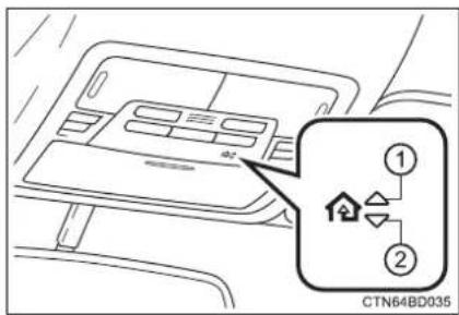 TOYOTA Highlander Hybrid (2018) - Garage door operation indicators - 1