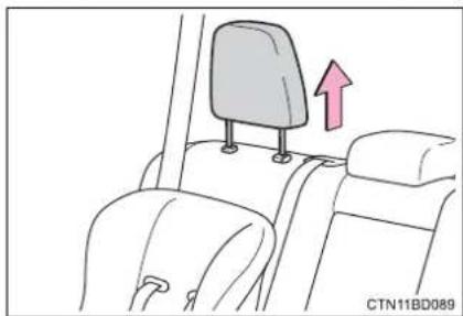 TOYOTA Highlander Hybrid (2018) - Child restraint systems with a top tether strap - 1