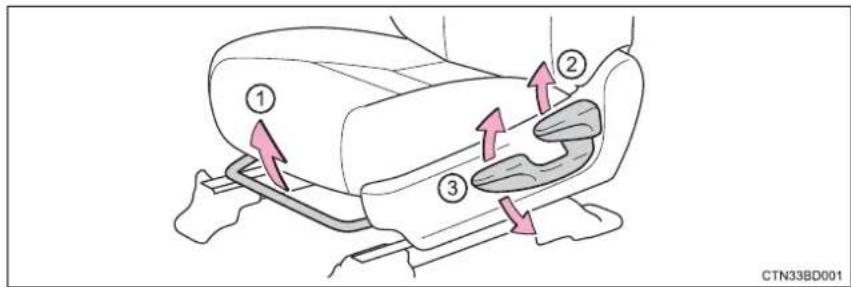 TOYOTA Highlander Hybrid (2018) - Adjustment procedure - 1