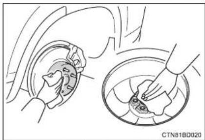 TOYOTA Highlander Hybrid (2018) - Installing the spare tire - 1