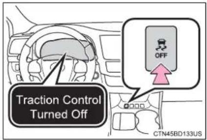 TOYOTA Highlander Hybrid (2018) - Disabling the TRAC system - 1