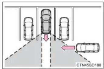 TOYOTA Highlander Hybrid (2018) - ■Conditions under which the RCTA function may not function correctly - 3
