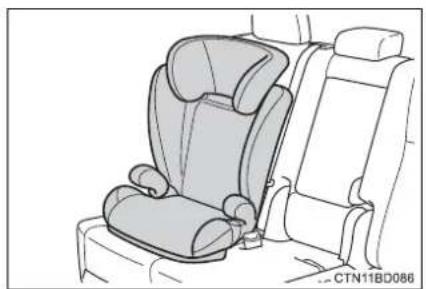 TOYOTA Highlander Hybrid (2018) - ■ Booster seat - 3