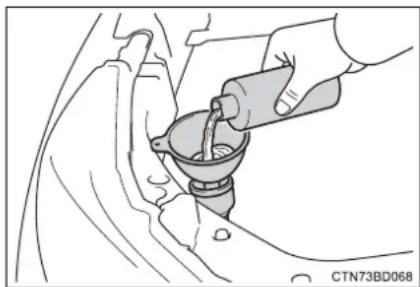 TOYOTA Highlander Hybrid (2018) - Washer fluid - 1