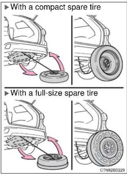 TOYOTA Highlander Hybrid (2018) - Taking out the spare tire - 9