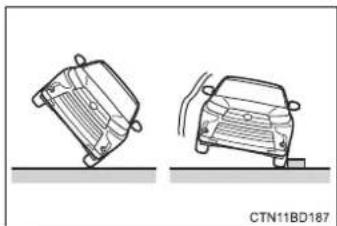 TOYOTA Highlander Hybrid (2018) - ■Conditions under which the SRS airbags may deploy (inflate), other than a collision - 2