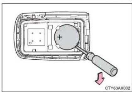 TOYOTA Highlander Hybrid (2018) - Replacing the battery - 3