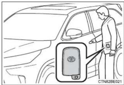 TOYOTA Highlander Hybrid (2018) - If the 12-volt battery is discharged - 1