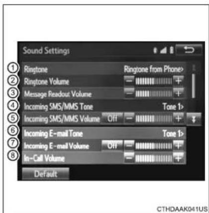 TOYOTA Highlander Hybrid (2018) - Sound setting - 1