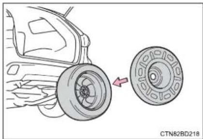 TOYOTA Highlander Hybrid (2018) - Stowing the flat tire, jack and all tools (with a full-size spare tire) - 1