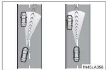 TOYOTA Highlander Hybrid (2018) - Conditions under which the vehicle-to-vehicle distance control mode may not function correctly - 2