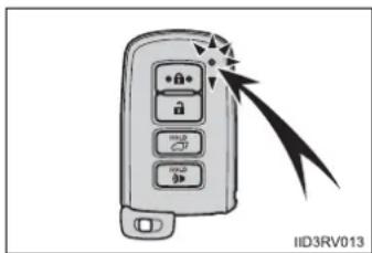 TOYOTA Highlander Hybrid (2018) - Electronic key battery-saving function - 1